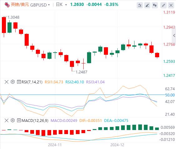 【富拓外汇】:本周美元有望强势收涨 日本下周或按兵不动(图2) 【富拓外汇】:本周美元有望强势收涨 日本下周或按兵不动(图2)