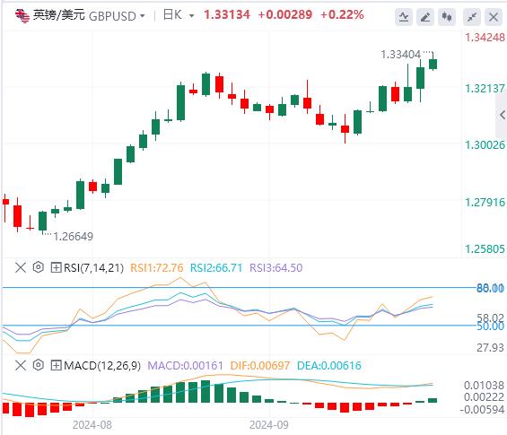 【FXTM官网】：日本央行维持利率不变 英国销售数据良好(图2)