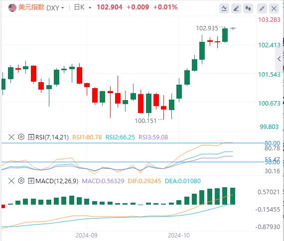 【FXTM官网】:德国连续两年经济萎缩是否会推动欧洲央行尽早行动?(图1) 【FXTM官网】:德国连续两年经济萎缩是否会推动欧洲央行尽早行动?(图1)