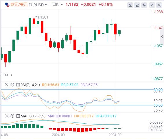 FXTM富拓美元坚挺阵地 中国加剧通货再膨胀！(图1)