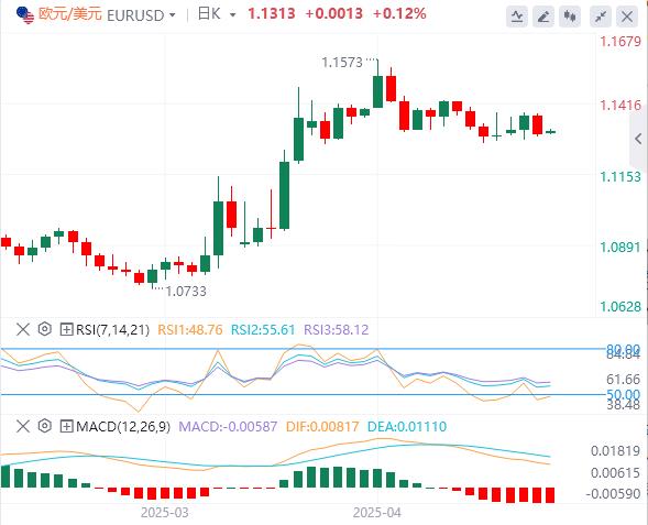 【FXTM官网】:美联储连续第三次按兵不动, 黄金大跌逾60美元!(图2) 【FXTM官网】:美联储连续第三次按兵不动, 黄金大跌逾60美元!(图2)