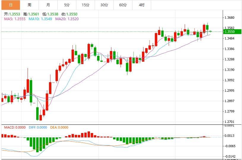 【富拓外汇平台】:中东战火引爆避险潮!美元逆势反弹,本周美联储决议与地缘风险角力(图3) 【富拓外汇平台】:中东战火引爆避险潮!美元逆势反弹,本周美联储决议与地缘风险角力(图3)
