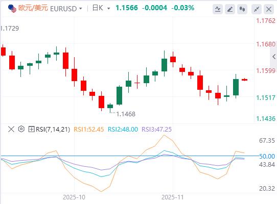【富拓外汇平台】:美元跌落100关口,鲍威尔已亮出底牌?(图2) 【富拓外汇平台】:美元跌落100关口,鲍威尔已亮出底牌?(图2)